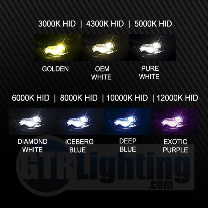 Hid deals lights bulbs